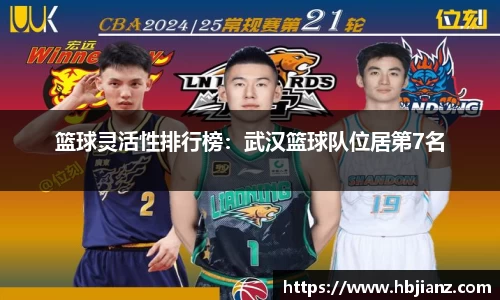 篮球灵活性排行榜：武汉篮球队位居第7名